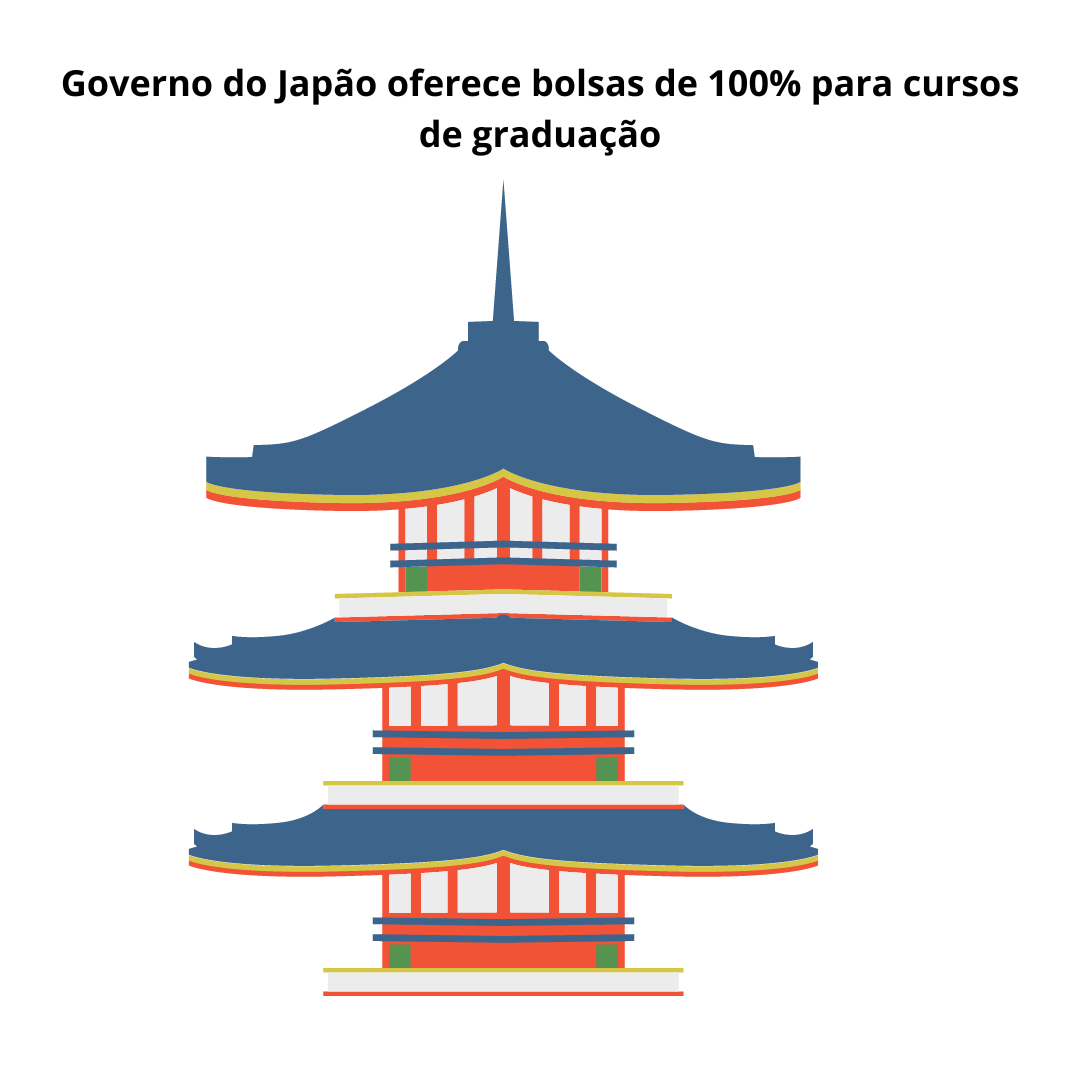 Governo do Japao oferece bolsas de 100 para cursos de graduacao